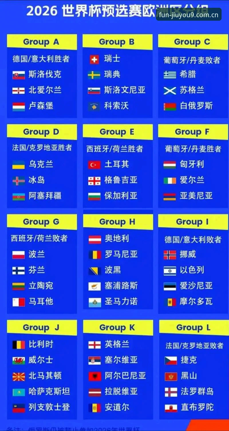 5大看点解析德国队美加墨世界杯名单：诺伊尔40岁归来，18岁新星首次入围